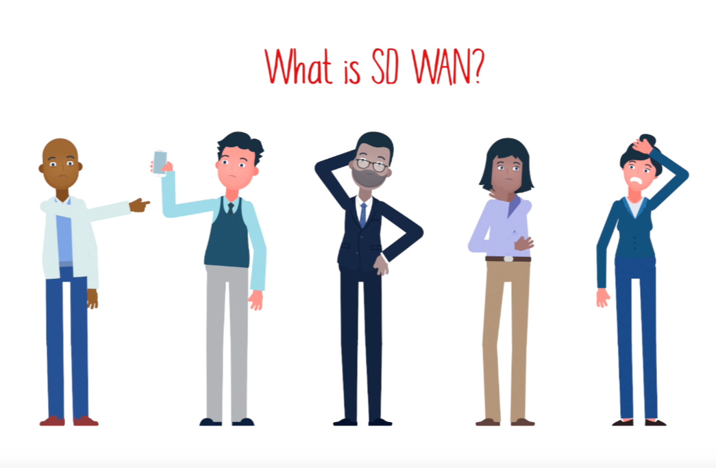 What is SD WAN?
